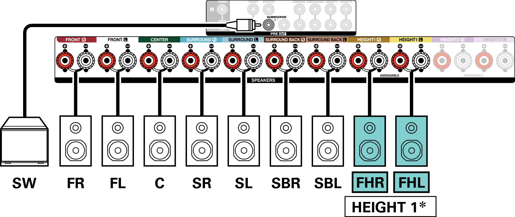 Conne SP 9.1 FH X37E3